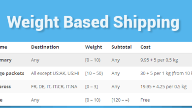 WooCommerce Weight Based